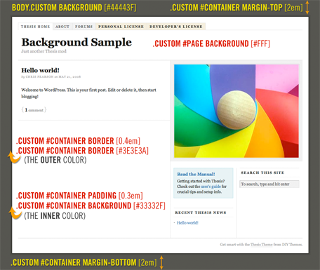 Thesis Tutorial – Add Background Image to Header in Full Width Framework