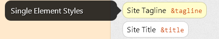 Now Address the Font of the Site Tagline