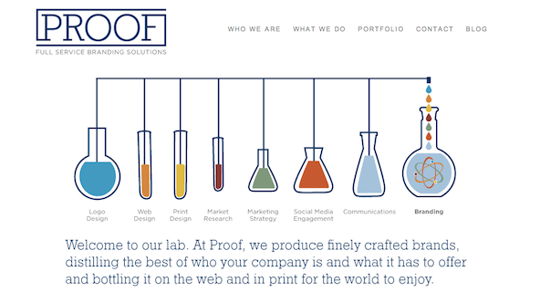 Proof Branding design example Proof Branding design example