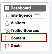 Google Analytics Content