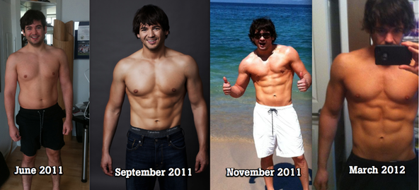 David Siteman Garland Body Transformation