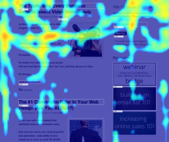 Social Triggers heatmap