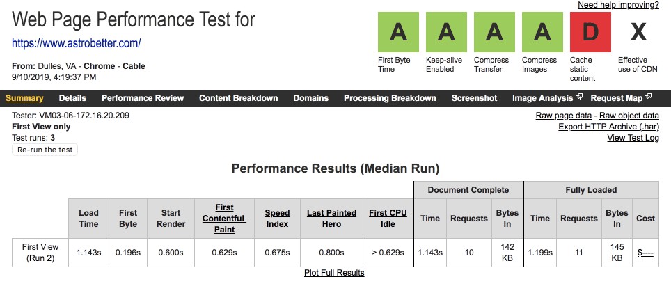 AstroBetter.com: 1-second loading times!